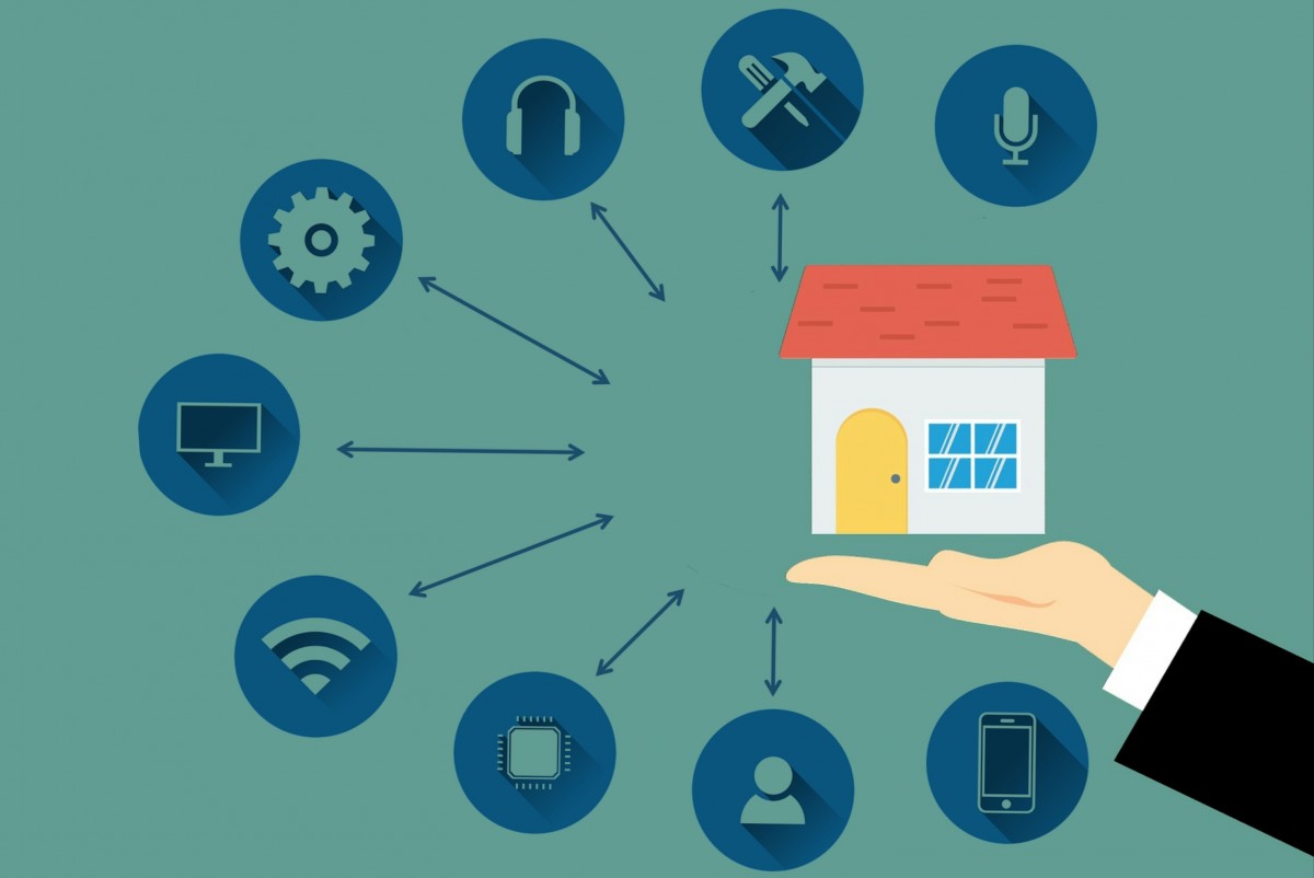 Property Management